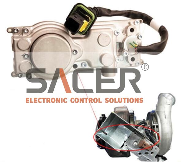 Evolution of Turbo Actuators A Journey of Power and Efficiency